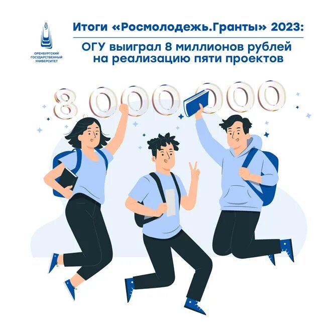 Грантовый конкурс росмолодежь. Проекты росмолодежи. Гранты стартапов. Аис молодежь россии. Итоги росмолодежь.