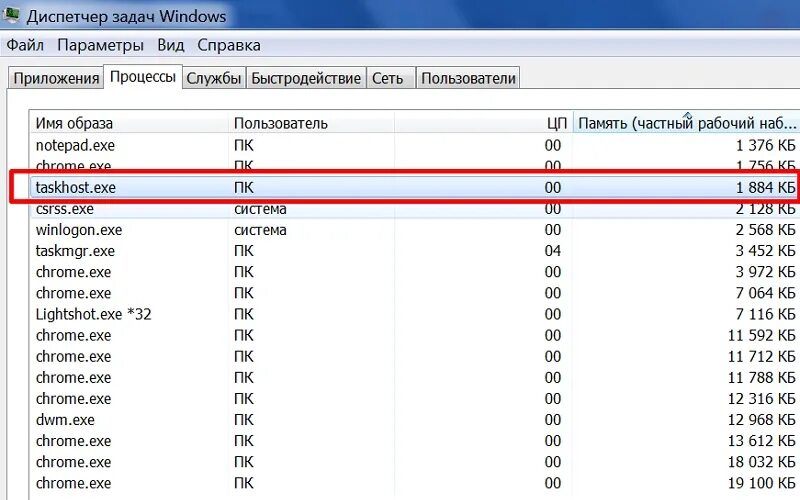 Https exe. Taskhost.exe. Номера exe. Taskhost что это за процесс. Task host Window вирус?.