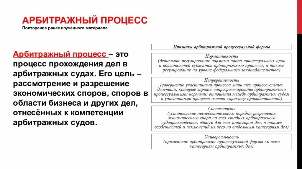 Суду в случае спора при. Арбитражное судопроизводство. Арбитражный суд процесс. Рассмотрение споров в арбритажнлмсуде. Дела арбитражного судопроизводства.