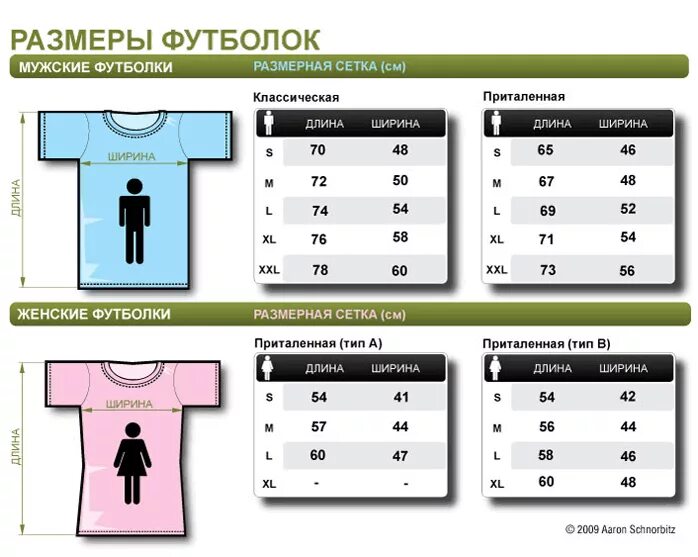 Мужские размеры одежды футболок. Таблица размеров футболкм. Таблица размеров футболок. Размеры футболок. Сетка размеров футболок.