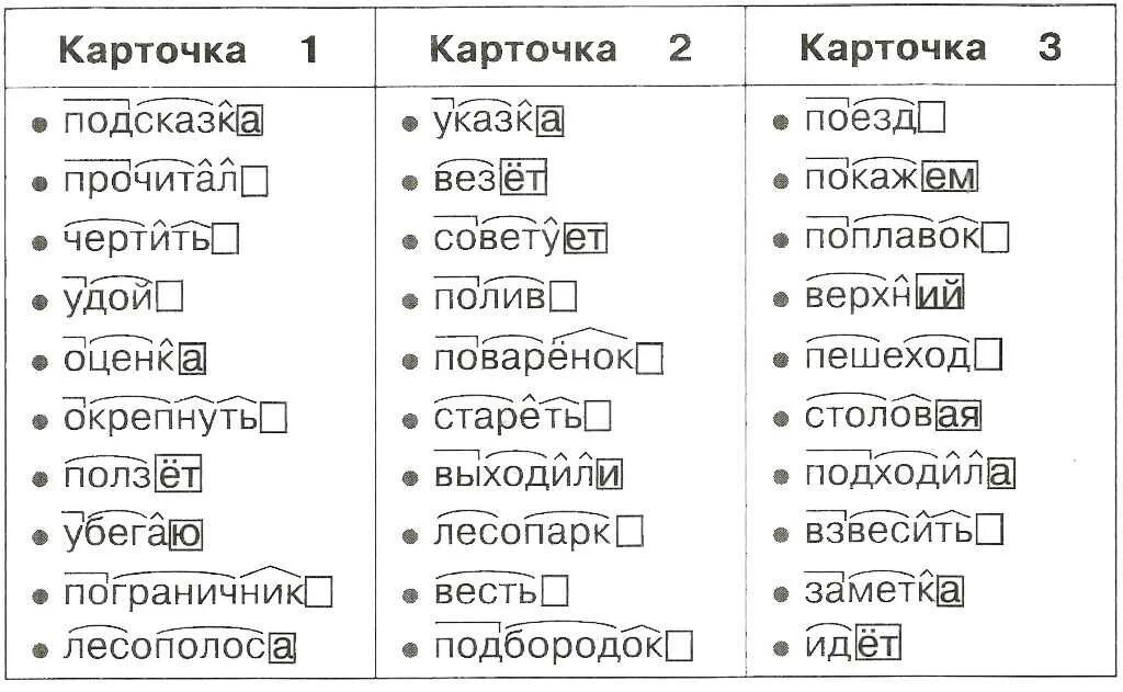 Слово низкие по составу