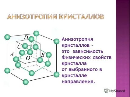 Анизотропия обладают