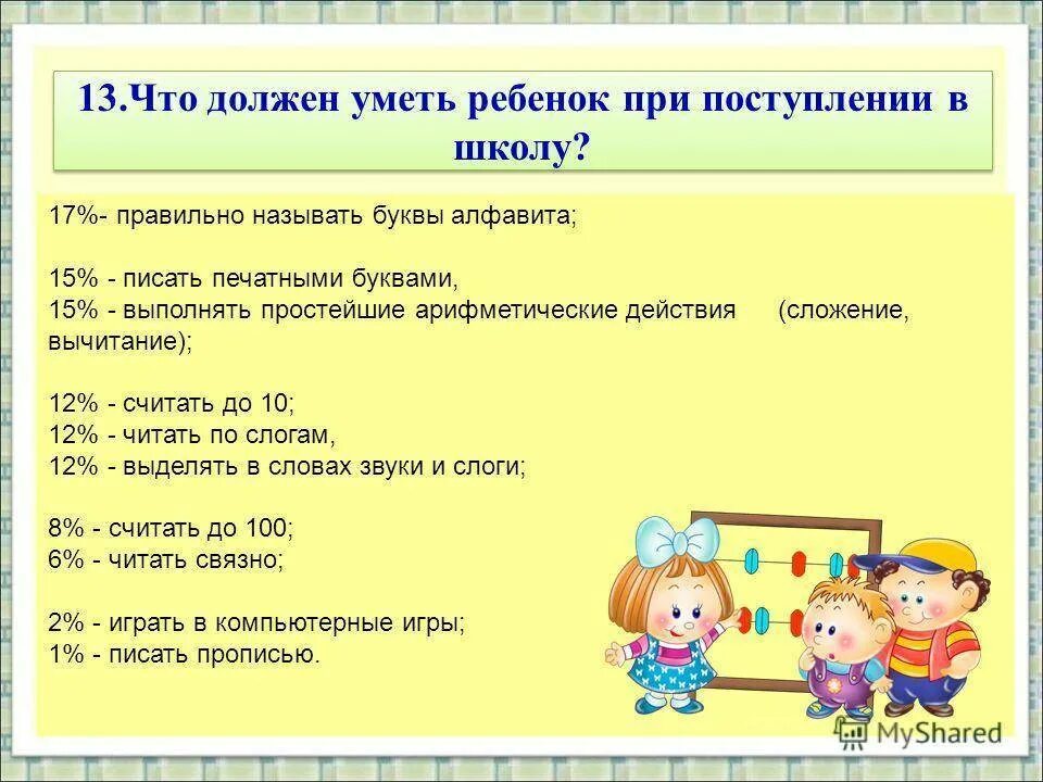 Что должен знать дошкольник. Что должен уметь ребёнок. Что должен уметь ребёнок к школе. Дети в школе умеют.