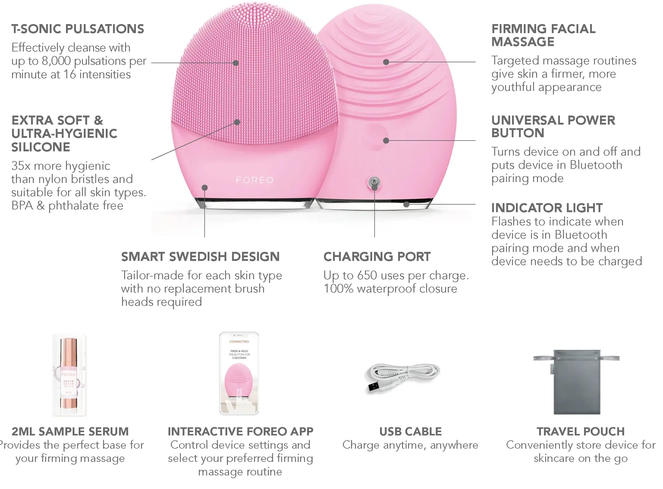 FOREO Luna Play Smart 2. FOREO Luna 3 Plus for normal Skin. Массажер Форео Луна инструкция. Рекламный баннер Форео Луна 3. Луна 3 настройки