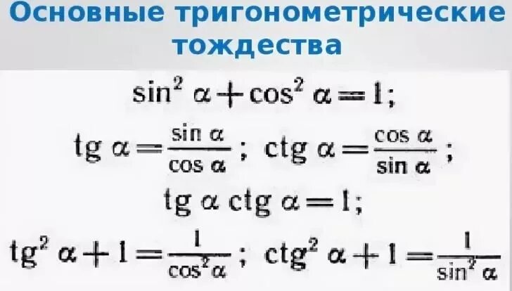 Основные формулы тангенса