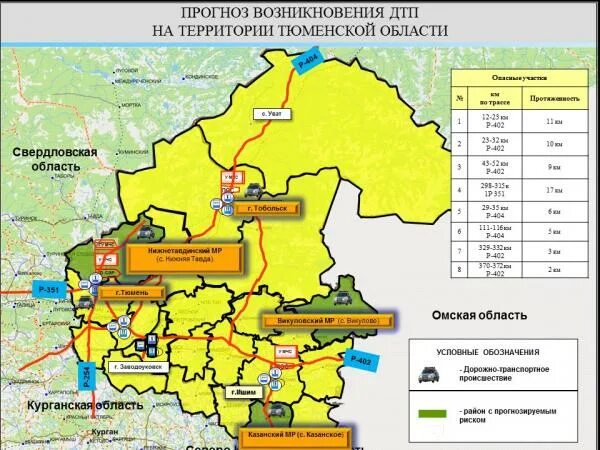Паром уват ограничения по перевозу. Уват переправа. Уват. Паром через иртыш демьянское. Гисметео уват тюменская.