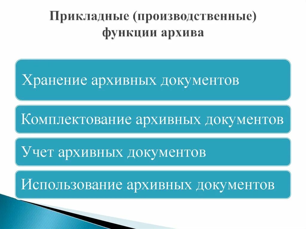 Организация использования документов архива суда. Функции архива. Задачи и функции архива. Функции гос архивов. Основные задачи и функции архива.