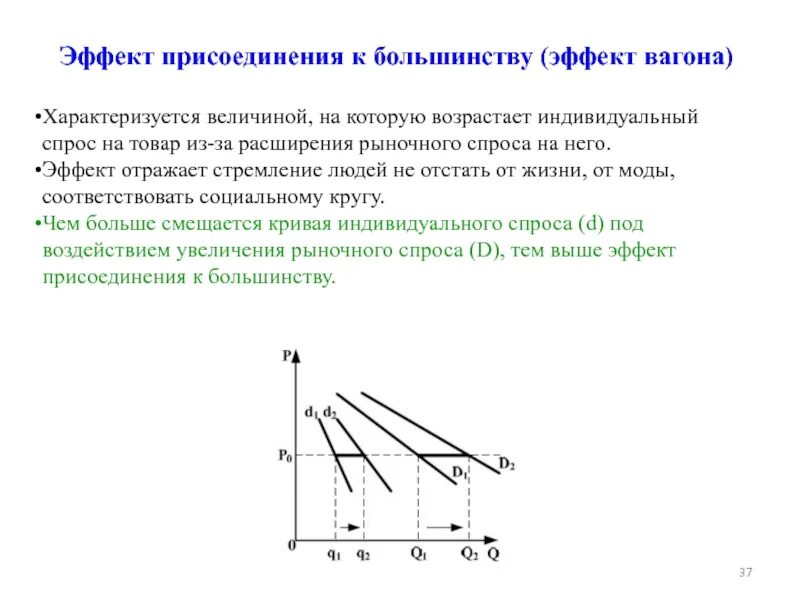 Товары веблена
