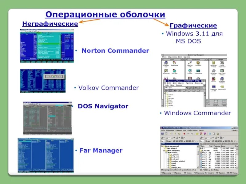 Оболочки ОС примеры. Операционные системы оболочки операционных систем. Операционная оболочка Windows. Примеры оболочки операционной системы.