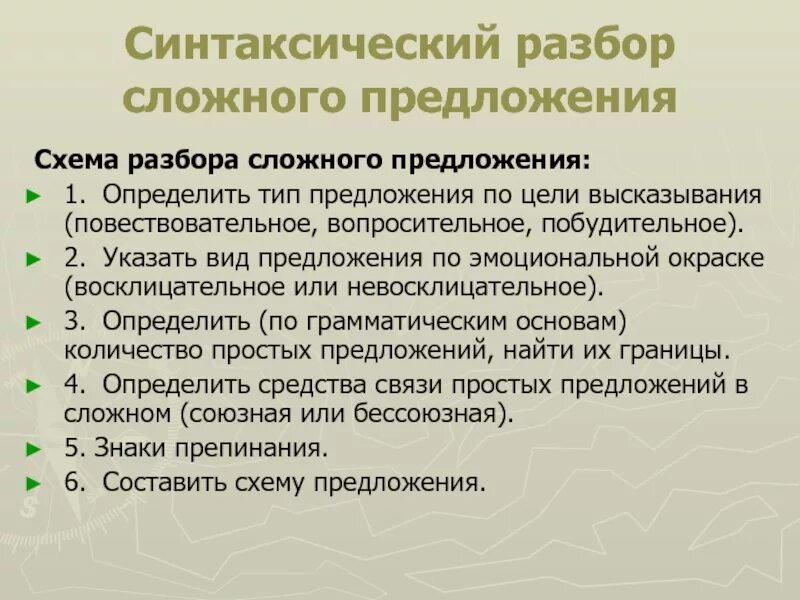 Схема полного синтаксического разбора. Схема порядок разбора сложного предложения. Порядок синтаксического разбора схема. План характеристики сложного предложения. Разбор сложного предложения.