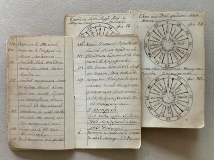 Всемирная книга судеб