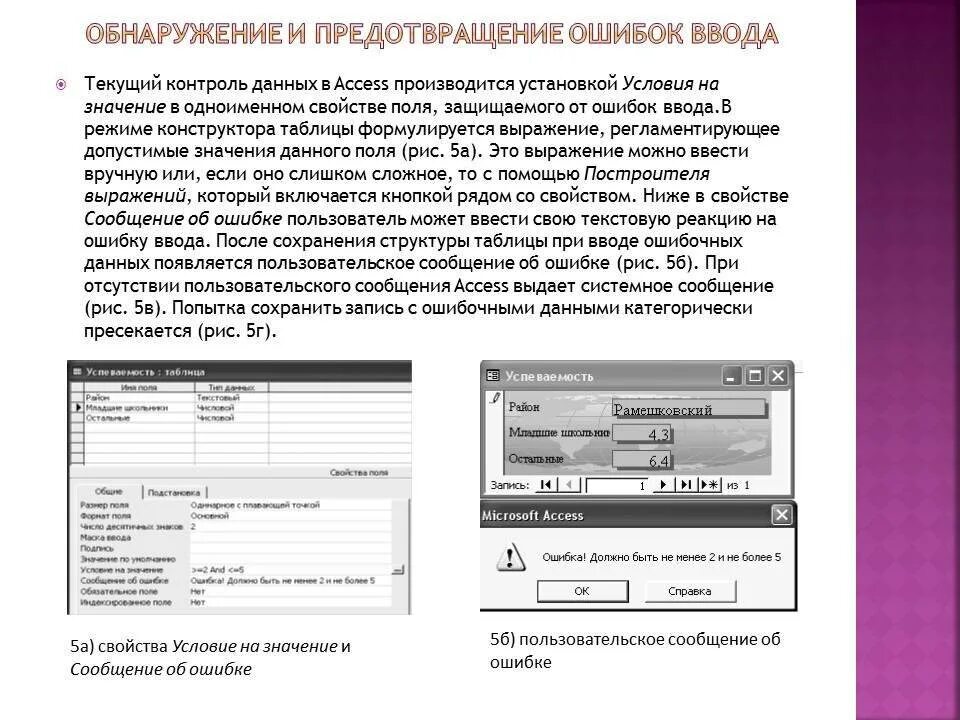 Ошибка ввода данных. Ошибка ввода вывода. Ошибка при вводе. Контроль ввода данных.