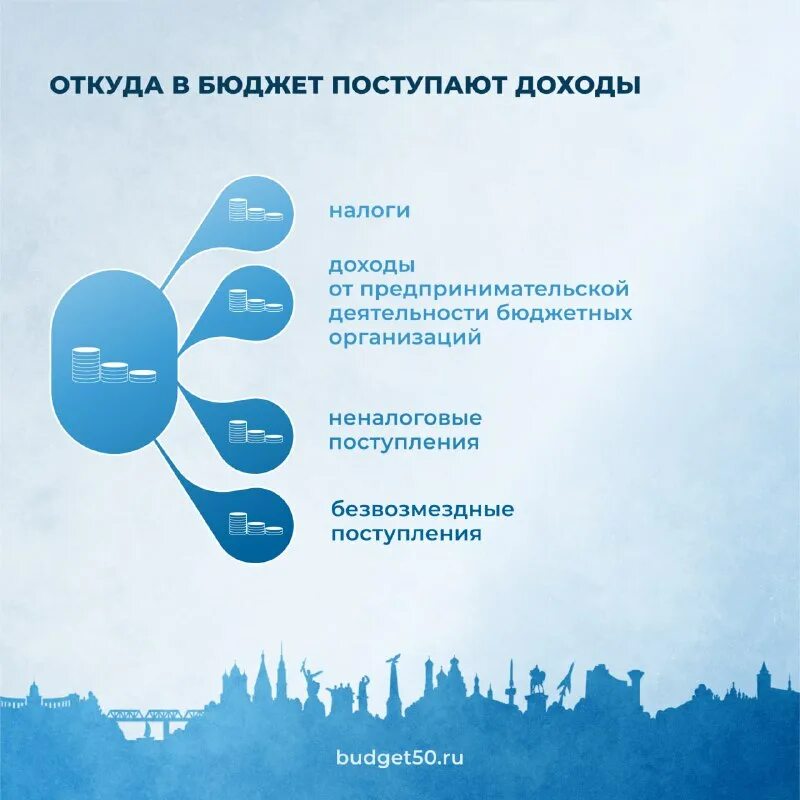 народный бюджет 2025 год