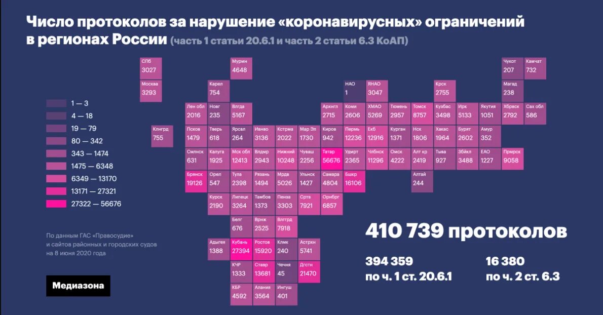 Медиазона потери украины. Медиазона карта. Медиазона инфографика. Сводка Медиазоны. Карта погибших военных Медиазона.