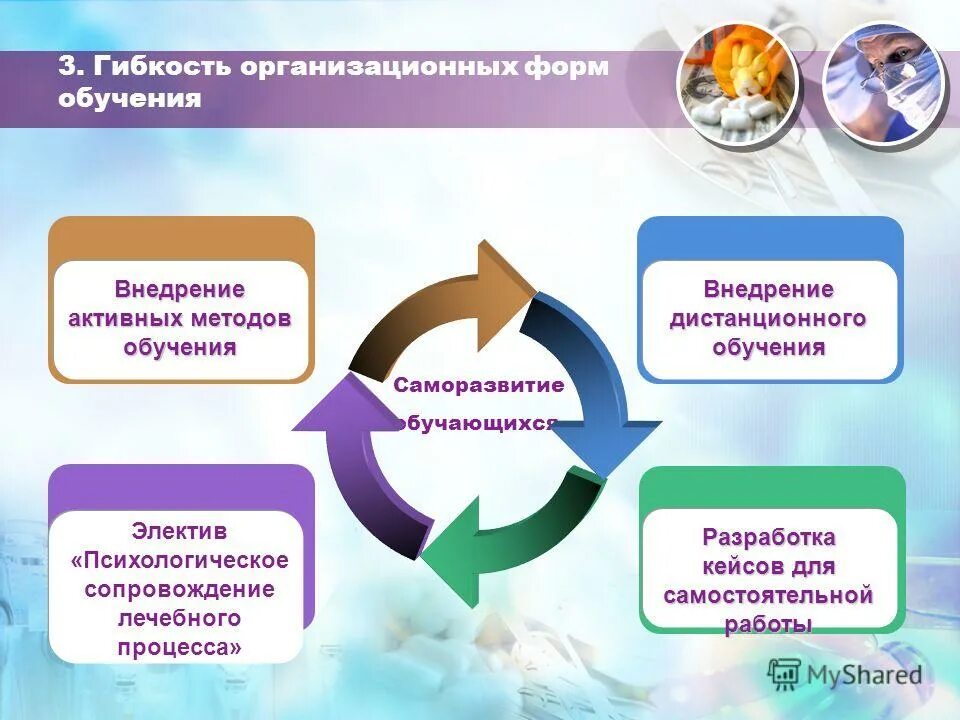 Определите критерии саморазвития обучающихся