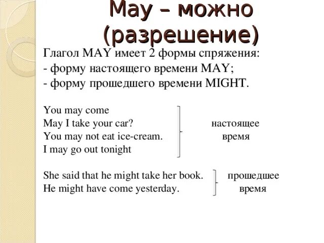 Предложения с глаголом might. May and might в отрицательной форме. Вспомогательный глагол May. Модальный глагол May. May формы глагола.