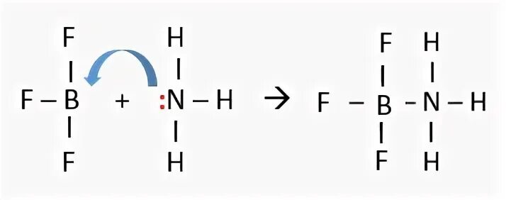 Механизм образования связи alcl3. Bf3 химия. Схема образования химической связи nh3. Nh3bf3. Бутан alcl3