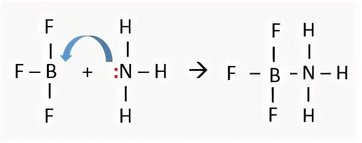 Определите тип связи nh3