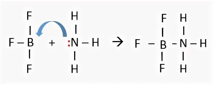 Бутан alcl3. Механизм образования связи alcl3. Bf3 химия. Схема образования химической связи nh3. Nh3bf3.