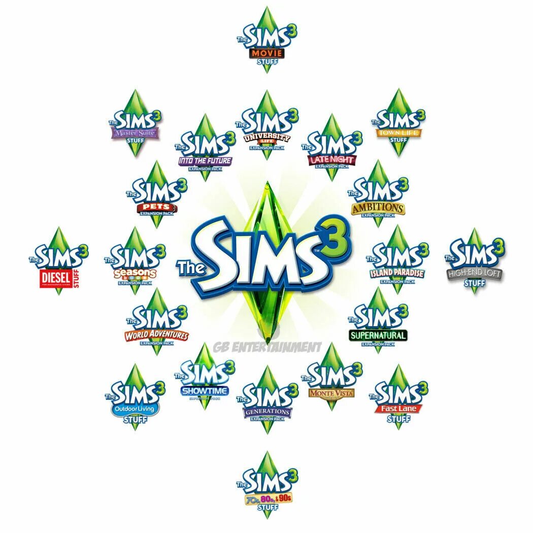 SIMS 3 Expansion Packs. The SIMS 3 дополнения. Значки дополнений симс 3. Иконки дополнений симс 3. Дополнения к симс 3