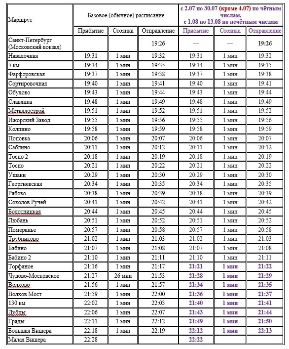 Расписание электричек спб вишера. Расписание электричек малая Вишера. Электричка Чудово малая Вишера. Изменения движения в расписании пригородных поездов. Расписание поездов малая Вишера СПБ.