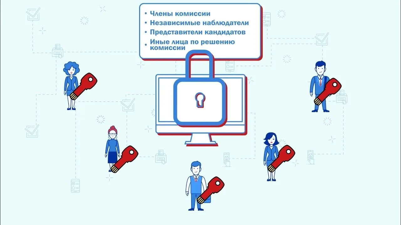 Дэг голосование. Дистанционное электронное голосование. Тестирование дэг 2024. Тестирование дэг 2024. Дистанционное электронное голосование дэг.