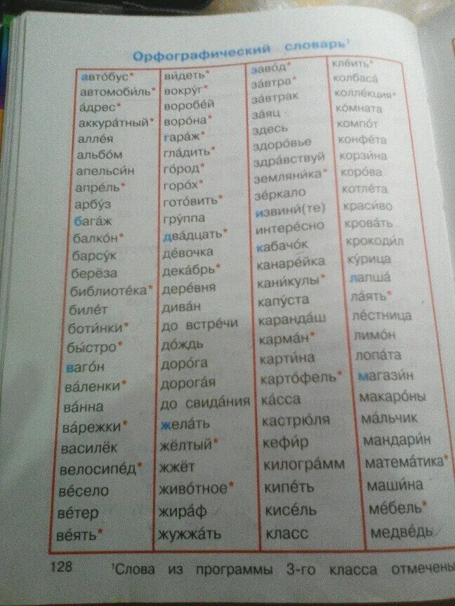 Словарные слова. Словарные слова из орфографического словаря. Словарь словарных слов. Словарик для словарных слов.