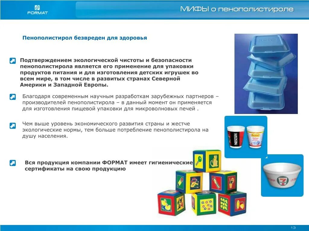 Формат организации. Компания формат. гк формат. format предприятие. формат предприятия.