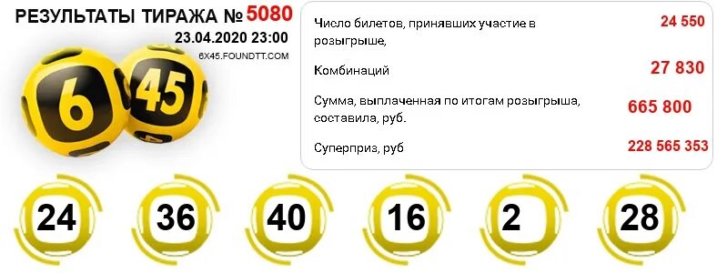 Столото4из20 последний тираж. Гослото 6 из 45 тиражи. 6 из 45 выигрышные комбинации. 6 из 45 архив тиражей. билет лотереи 6 из 45.