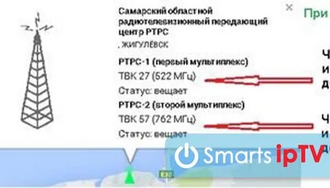 Не работает цифровое телевидение калининград сегодня почему