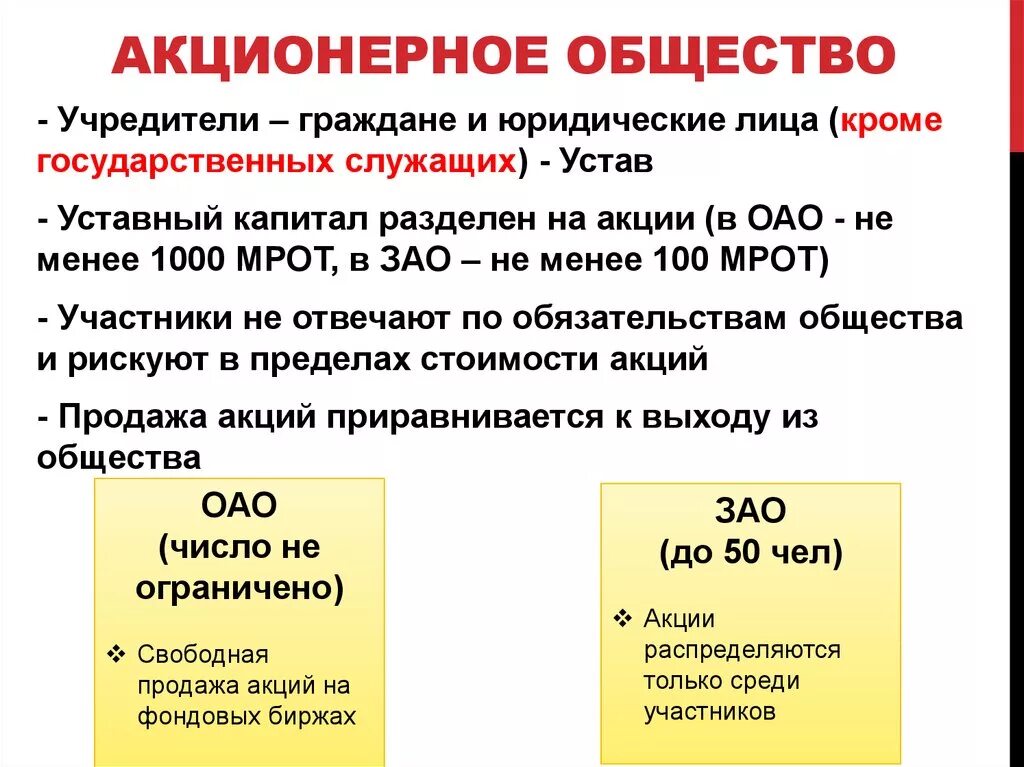 Акционернное общество. Акционерное общество. Акционерный. Акционерное общество ОАО И ЗАО. Учредитель учредители средства массовой информации