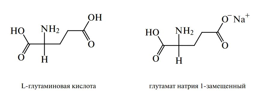 Для чего нужна глутаминовая кислота. Глутаминовая кислота структурная формула. Глутаминовая кислота формула. Глутаминовая кислота и глутамат. Глутамат натрия 1-замещенный.