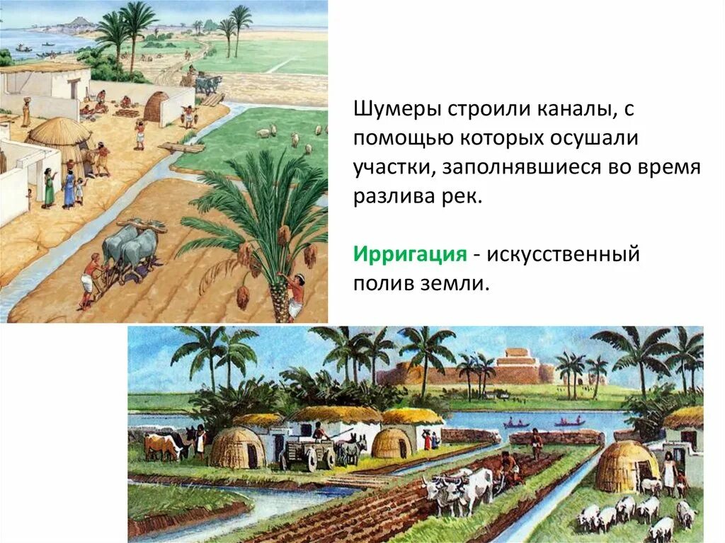 Участок двуречье. Карта месопотамии. Реконструкция. Участок двуречье. Занятия жителей древнего двуречья.