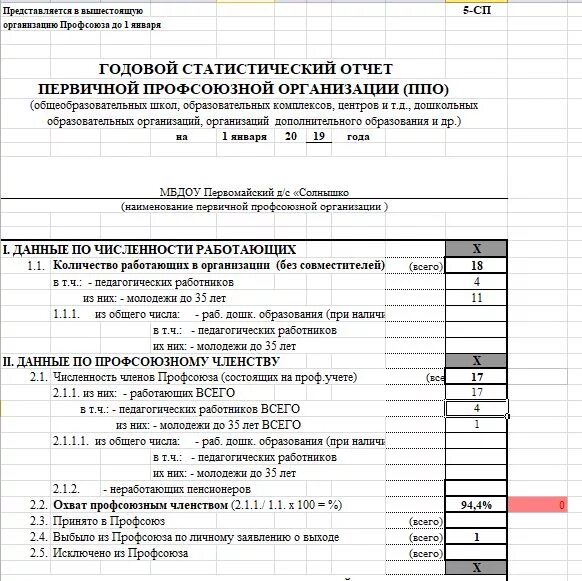 отчеты предприятия за год. отчеты предприятия за год. отчет о финансовых результатах ип пример. отчет о доходах и расходах. отчет управляющей организации перед собственниками.