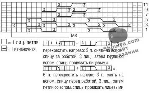 Схемы спицами на 12 петель