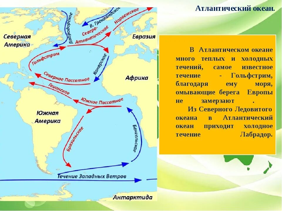 Какие течения атлантического океана. Гольфстрим и Лабрадорское течение. Гольфстрим и Северо атлантическое течение на карте. Южное пассатное течение на карте Атлантического океана. Гольфстрим и Лабрадорское течение на карте.