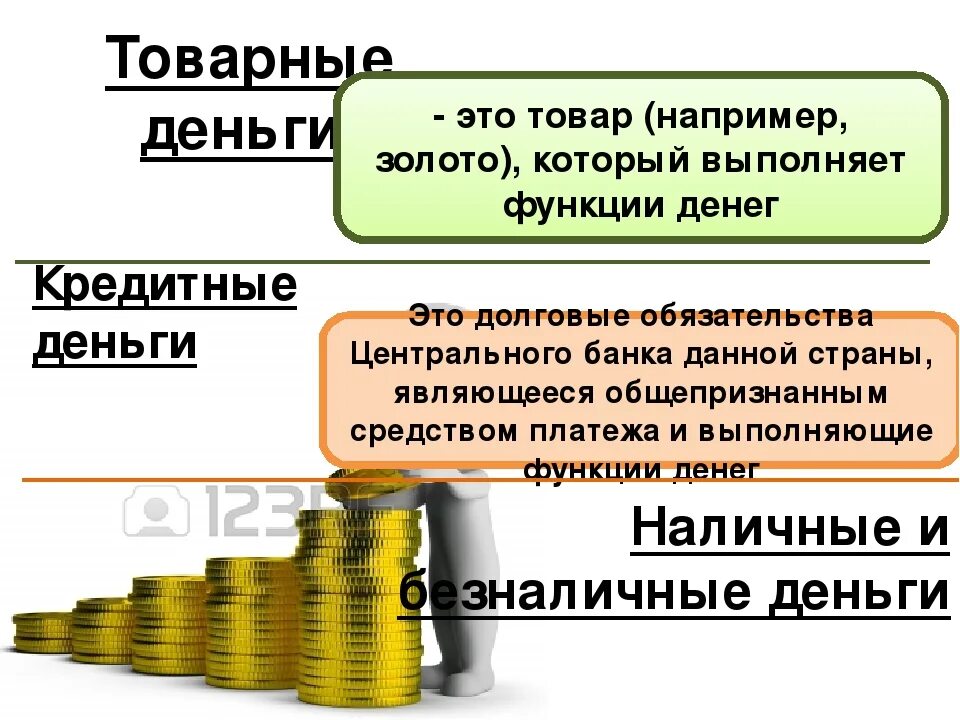 Товарные деньги. Товарные деньги примеры. Деньги товар деньги. Товарные деньги это товар. Функции товарных денег