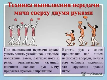 Снизу как правильно