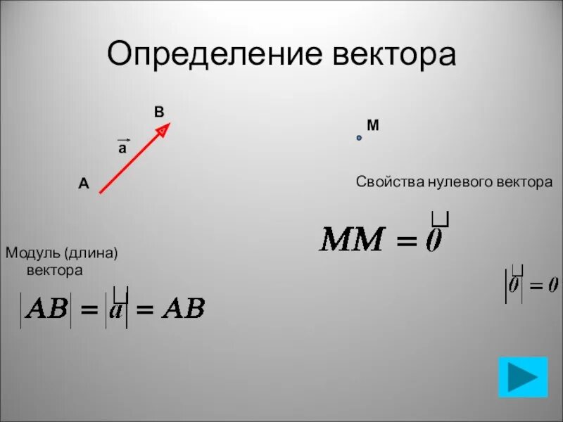 Модуль вектора. Определение вектора. Формула нахождения модуля вектора. Определение вектора модуля вектора. Определить длинну