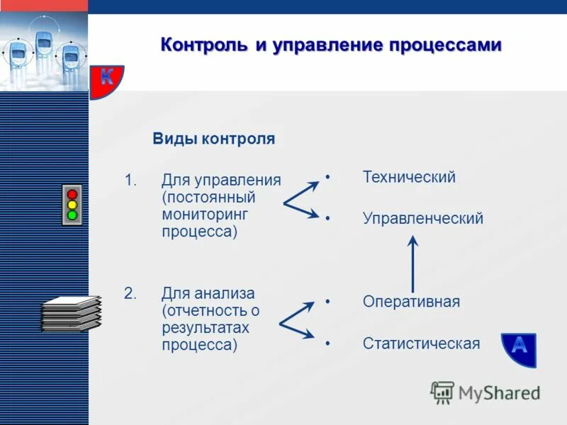 Процессный подход рассматривает управление как процесс. Управление непрерывные процессы. Управление непрерывные процессы. Непрерывный образовательный процесс. Основные свойства процесса управления.