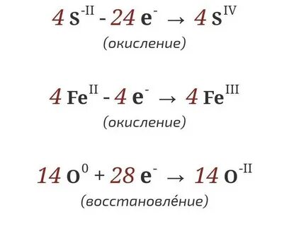 Fes so2 уравнение реакции
