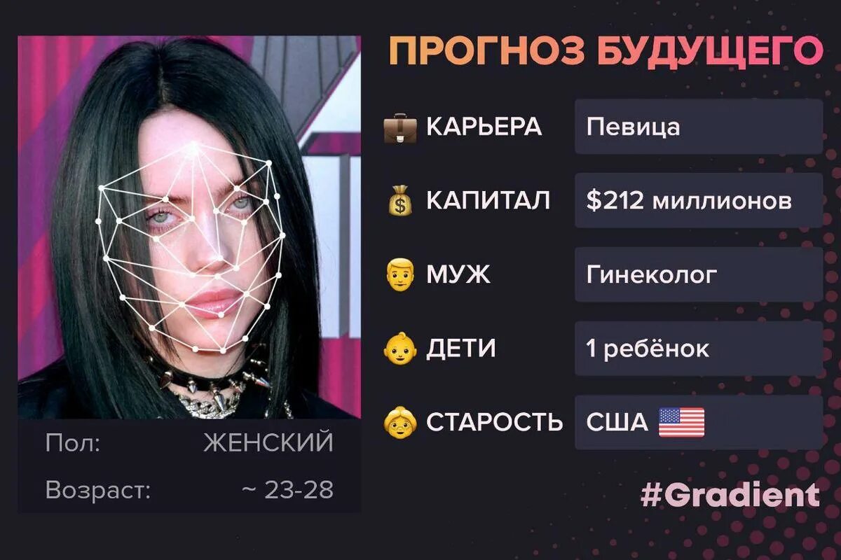 Приложения предсказания. Прогноз будущего gradient. Приложение прогноз будущего. Прогноз на будущее по фото. Приложение которое предсказывает будущее.