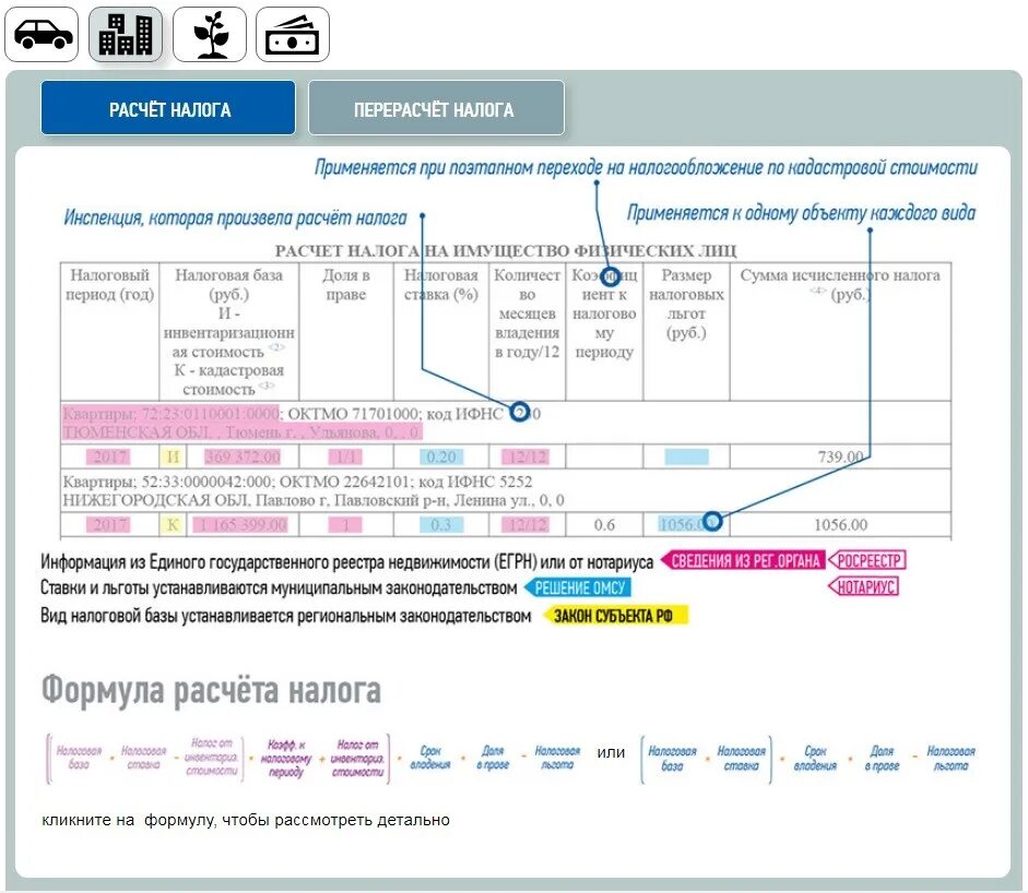 Налог на имущество физических лиц рассчитывается. Налог на имущество физических лиц формула. Калькулятор налога на имущество. Рассчитать налог на имущество. Исчисление сроков налогообложения