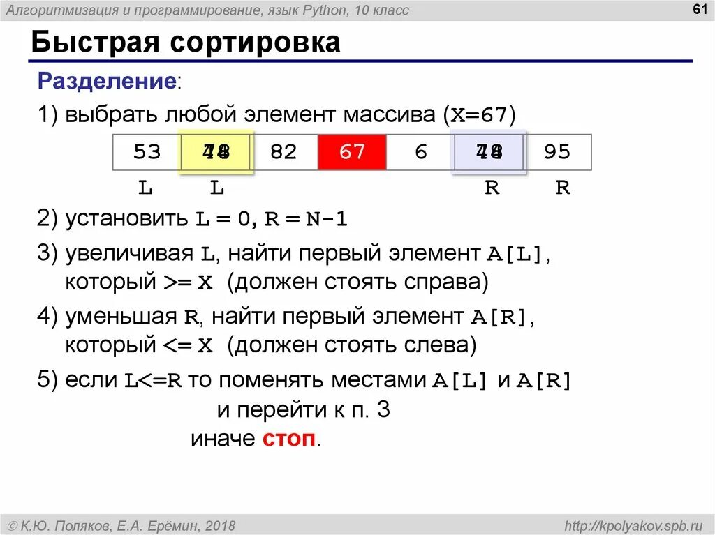 Числа в порядке возрастания в питоне. Быстрая сортировка массив Pascal. Быстрая сортировка питон. Сортировка в питоне по возрастанию. Быстрая сортировка (quick sort.