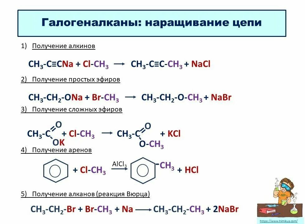 Цепи алкены. Галогеналканы + ch3ona. Галоген производные органических кислот. Горение галогенопроизводных углеводородов. Изомеризация галогеналканов примеры реакций.