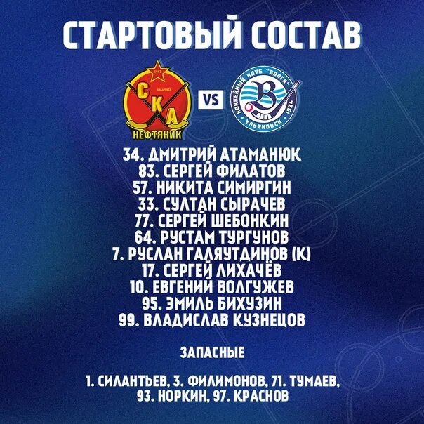 Лфл лига. Состав волгу. Чемпионат россии по хоккею 2022-2023. Команда волга ульяновск. Состав волгу.