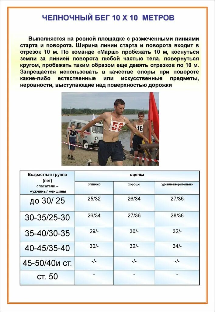 Челночный бег 3 10 м. Челночный бег 3х10 кмс. челночный бег 3 x 10 м (сек.). челночный бег 10 х 10 метров. челночный бег 10х10 нормативы для студентов.