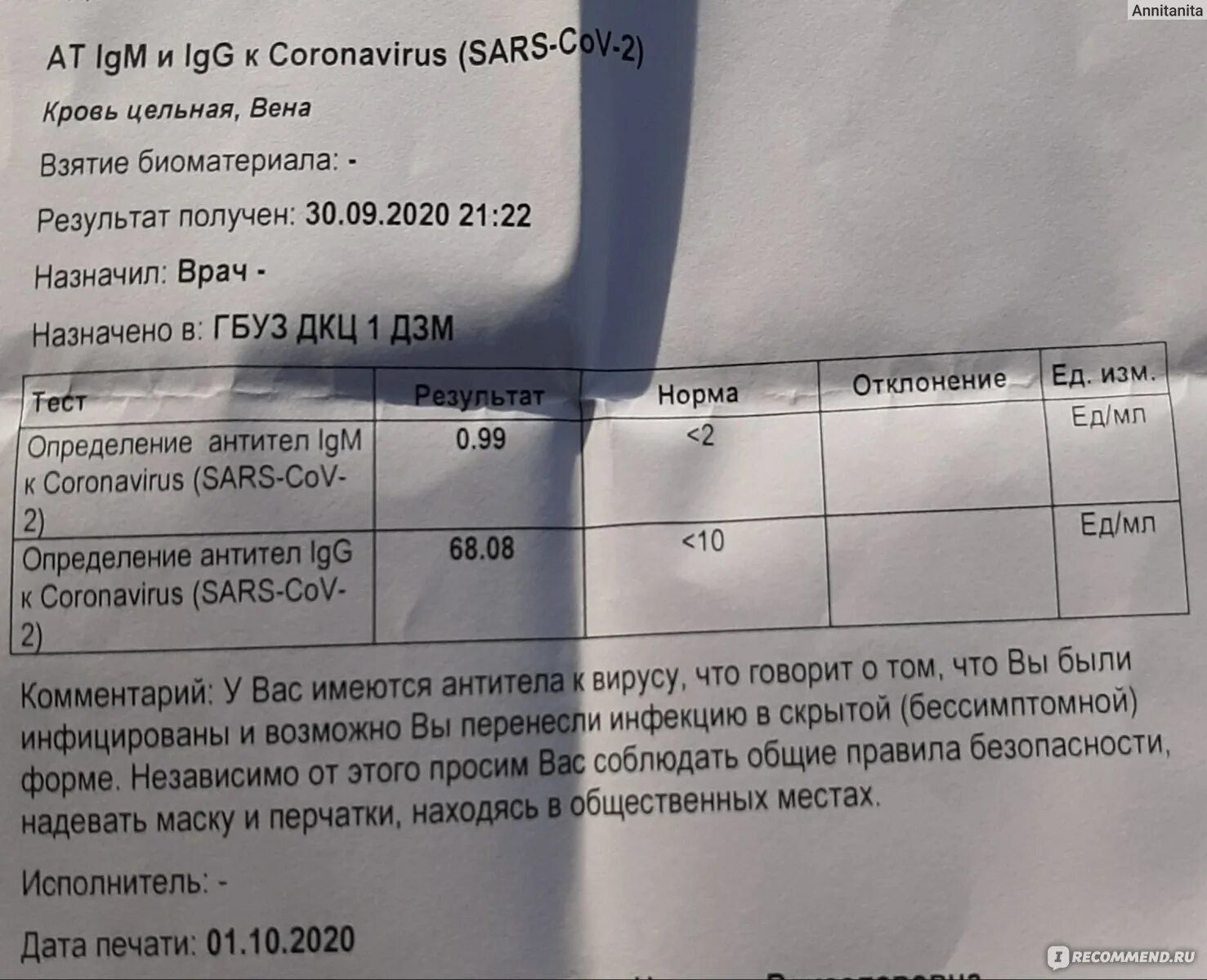 0 антител что значит. Определение антител к SARS-cov-2. Антитела IGM G К коронавирусу. Антитела к SARS-cov-2 (Covid-19) IGM. Анализ на антитела IGG.