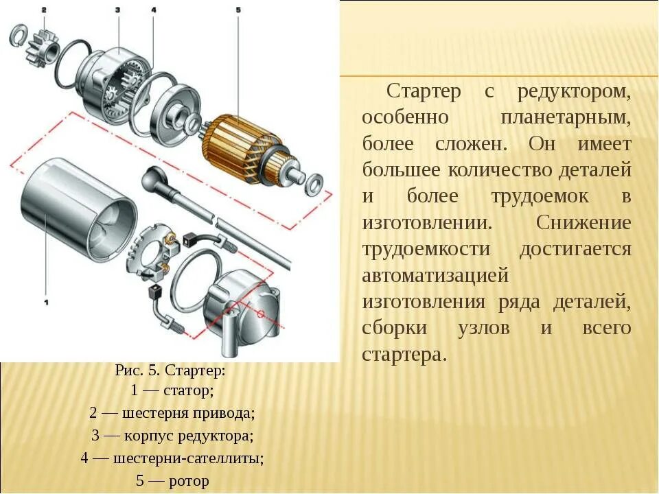 Схема работы стартера. Схема сборки стартера ваз 2110. конструкция стартера ваз. принцип работы автомобильного стартера. из чего состоит ротор стартера.