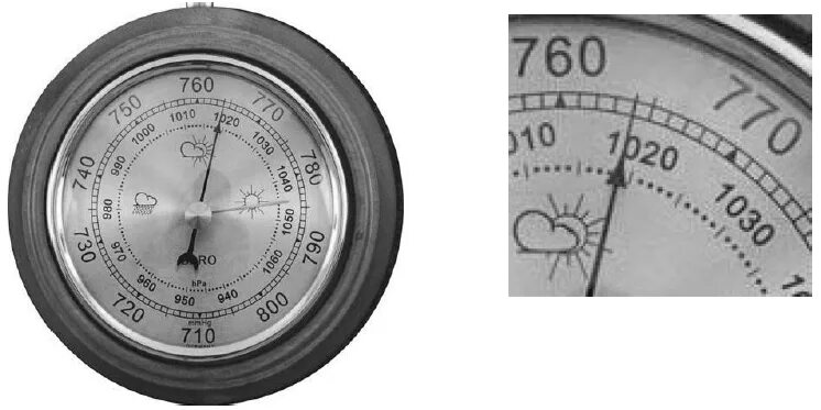 Погрешность измерения барометра анероида. Шкала барометра атмосферного давления. Барометр Бамм-1 шкал для измерения миллиметрах ртутного столба. Верхняя шкала барометра проградуирована в мм. Ст.